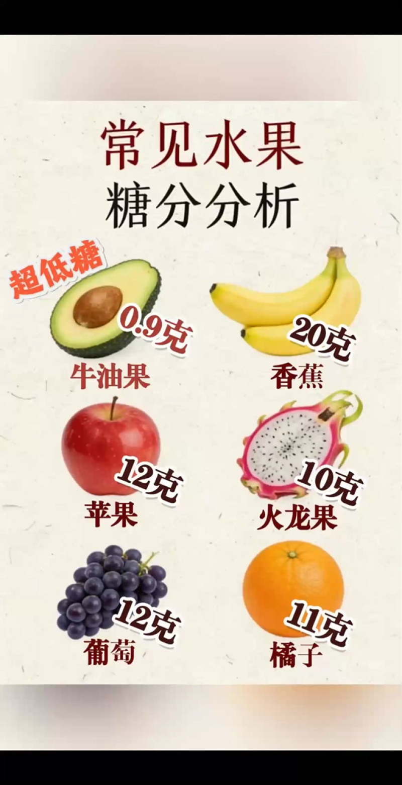 进口牛油果|一件代发|支持对接电商|货源稳定