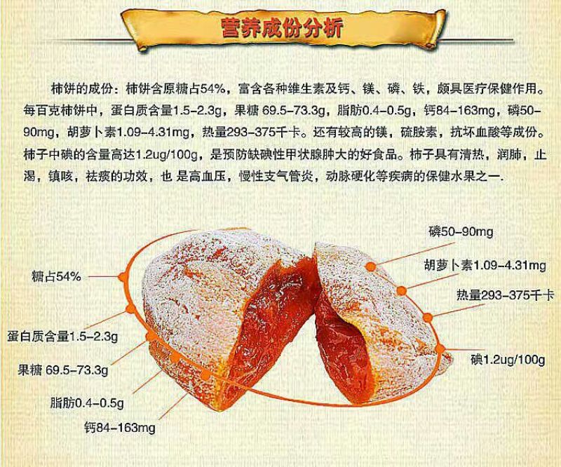 柿饼1~2两
