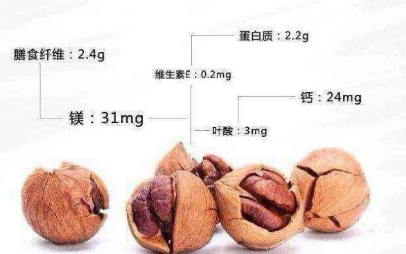 山核桃25mm以下去皮干