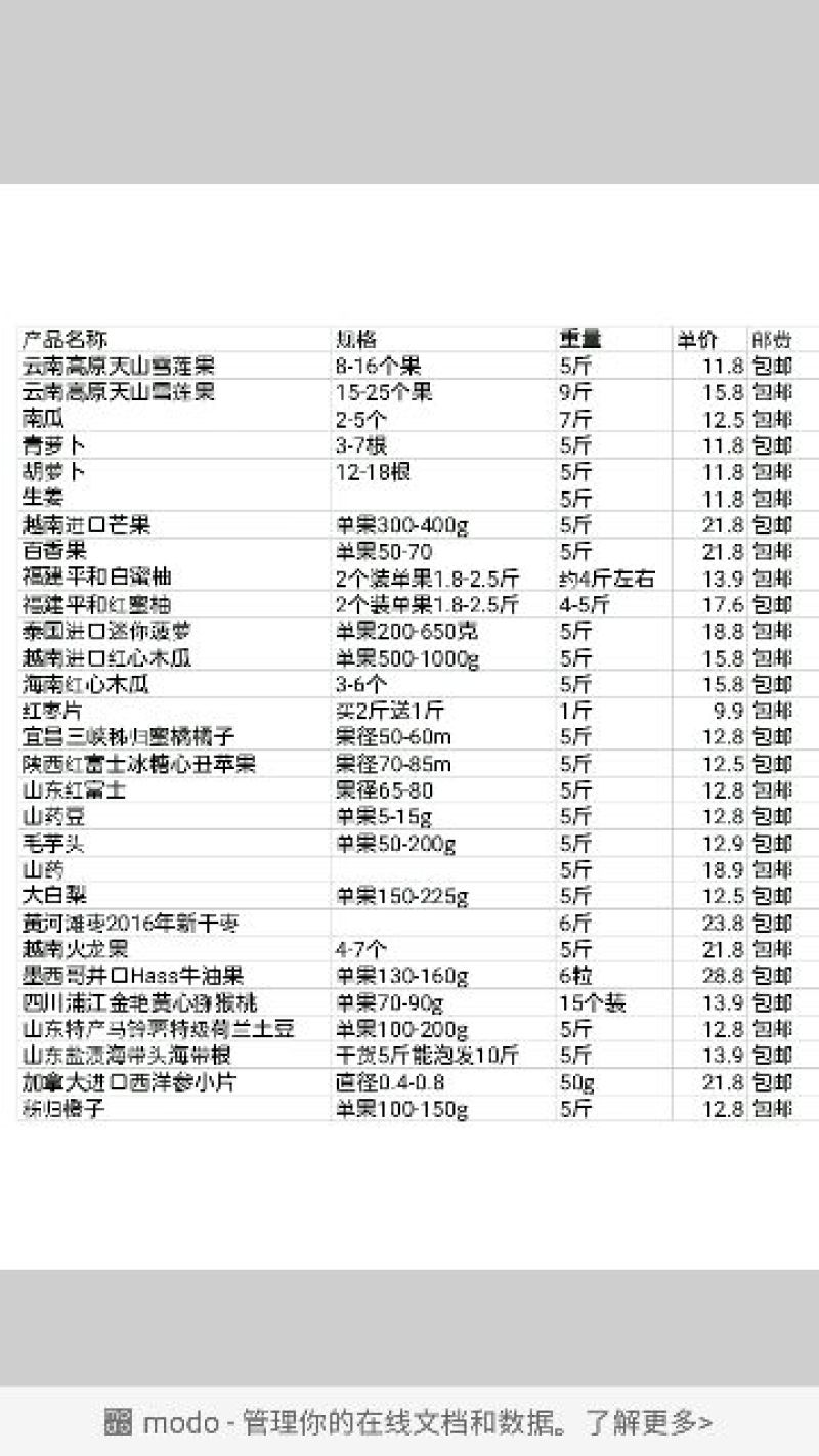 杏仁一级
