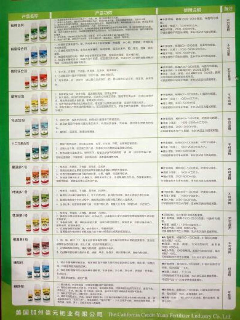 cell信元十二元素液体肥硼肥1000ml*12瓶