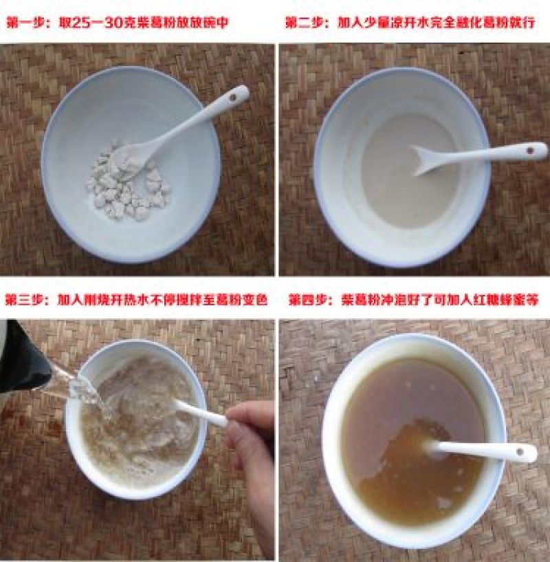 葛根粉