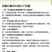 皇冠梨纸袋250~300g