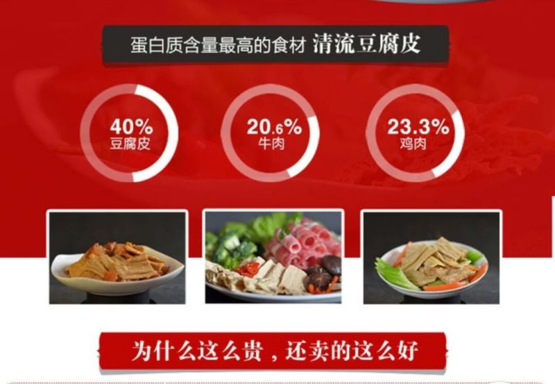 腐竹
