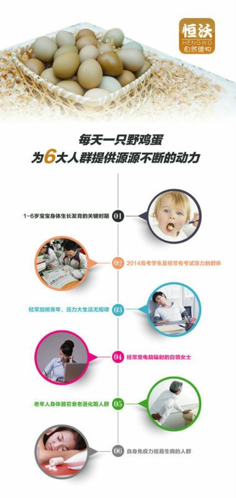 绿壳鸡蛋食用50g以下