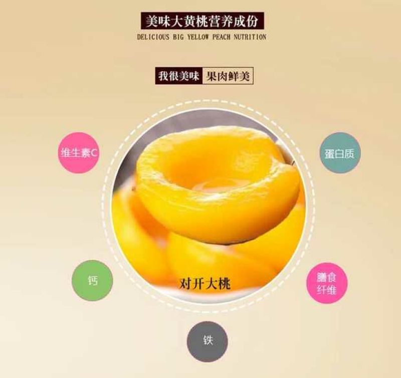 黄桃罐头