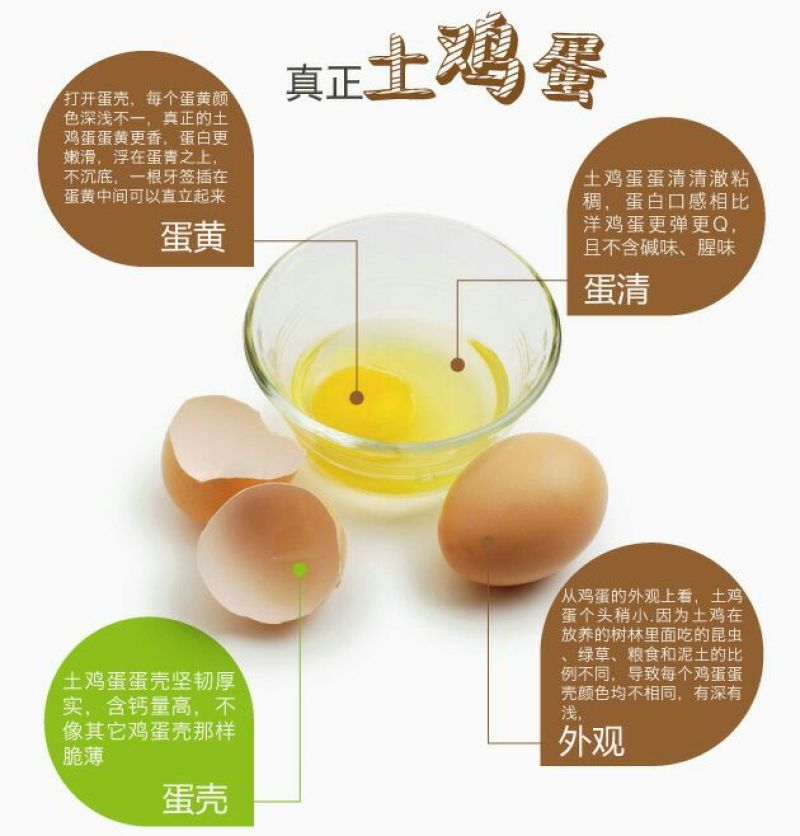 土鸡蛋食用50g以下