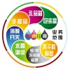 沧州市顺通印刷有限责任公司的一亩田店铺