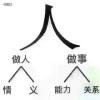 梁宁的一亩田店铺