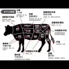 孙瑞的一亩田店铺