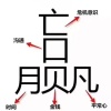邵月皎的一亩田店铺