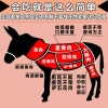 御品驴肉店的一亩田店铺