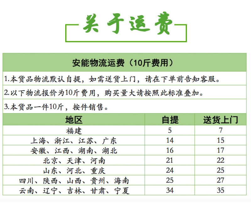 茶树菇一级开伞14-18cm