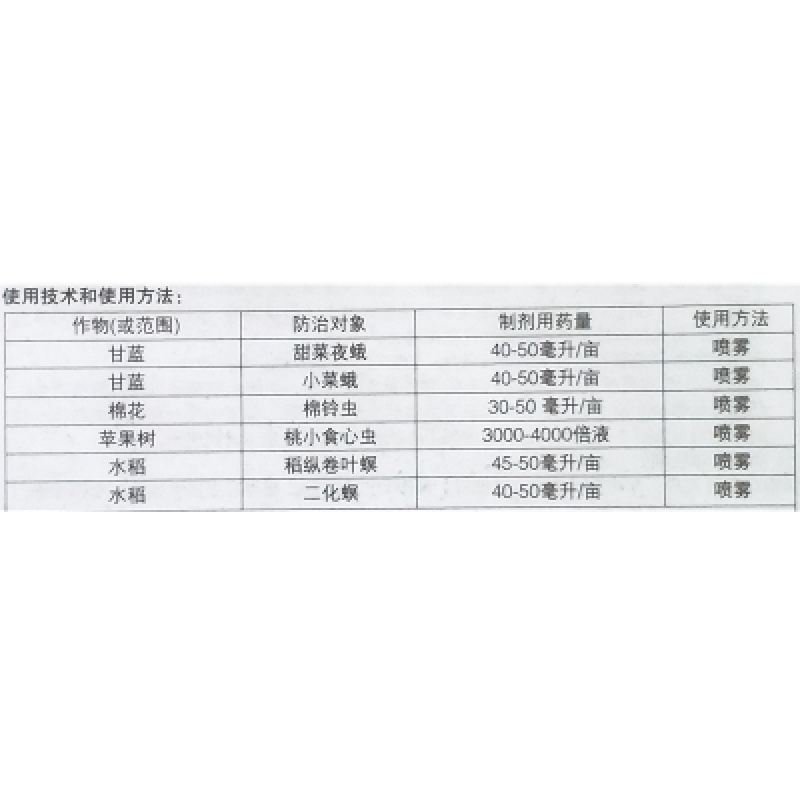 先正达亮泰氯虫苯甲酰胺小菜蛾水稻卷叶螟杀虫剂进口药
