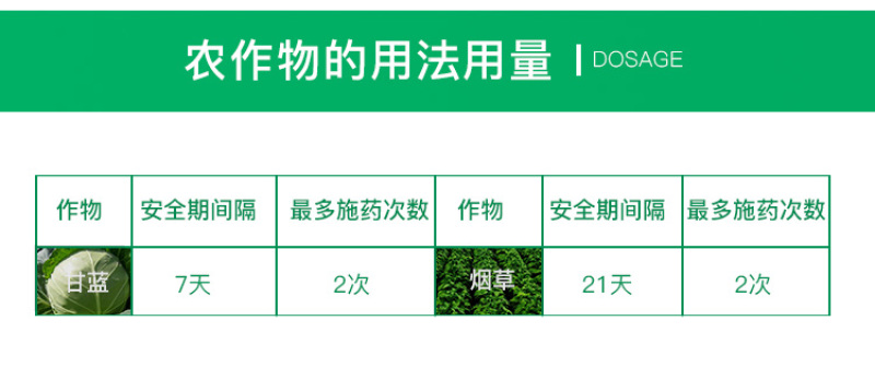 先正达亮泰氯虫苯甲酰胺小菜蛾水稻卷叶螟杀虫剂进口药
