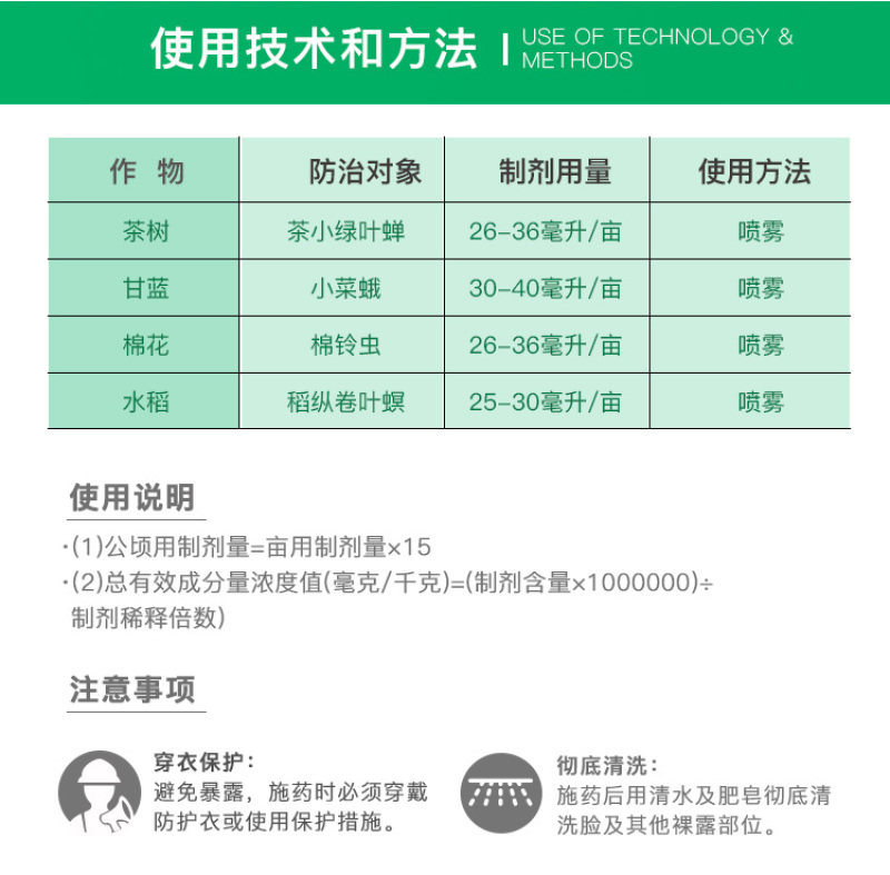 凯恩茚虫威夜蛾青虫卷叶螟吊丝虫杀虫剂