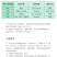 江苏蓝丰大富生50%多菌灵杀菌剂