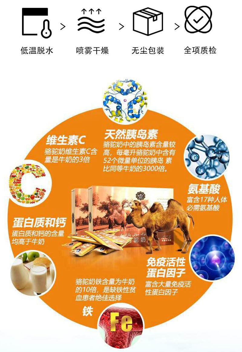 新疆纯骆驼奶粉uyul驼乳粉儿童中老年人高钙营养袋装375g