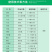 先正达阿立卡噻虫高氯氟蚜虫白粉虱杀虫剂进口药