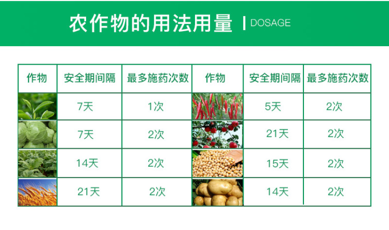 先正达阿立卡噻虫高氯氟蚜虫白粉虱杀虫剂进口药