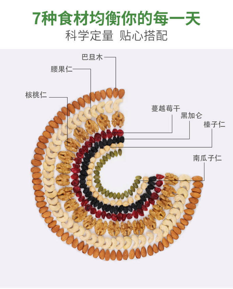 【享食者】每日坚果D2款20g小吃干果零食坚果炒货腰果