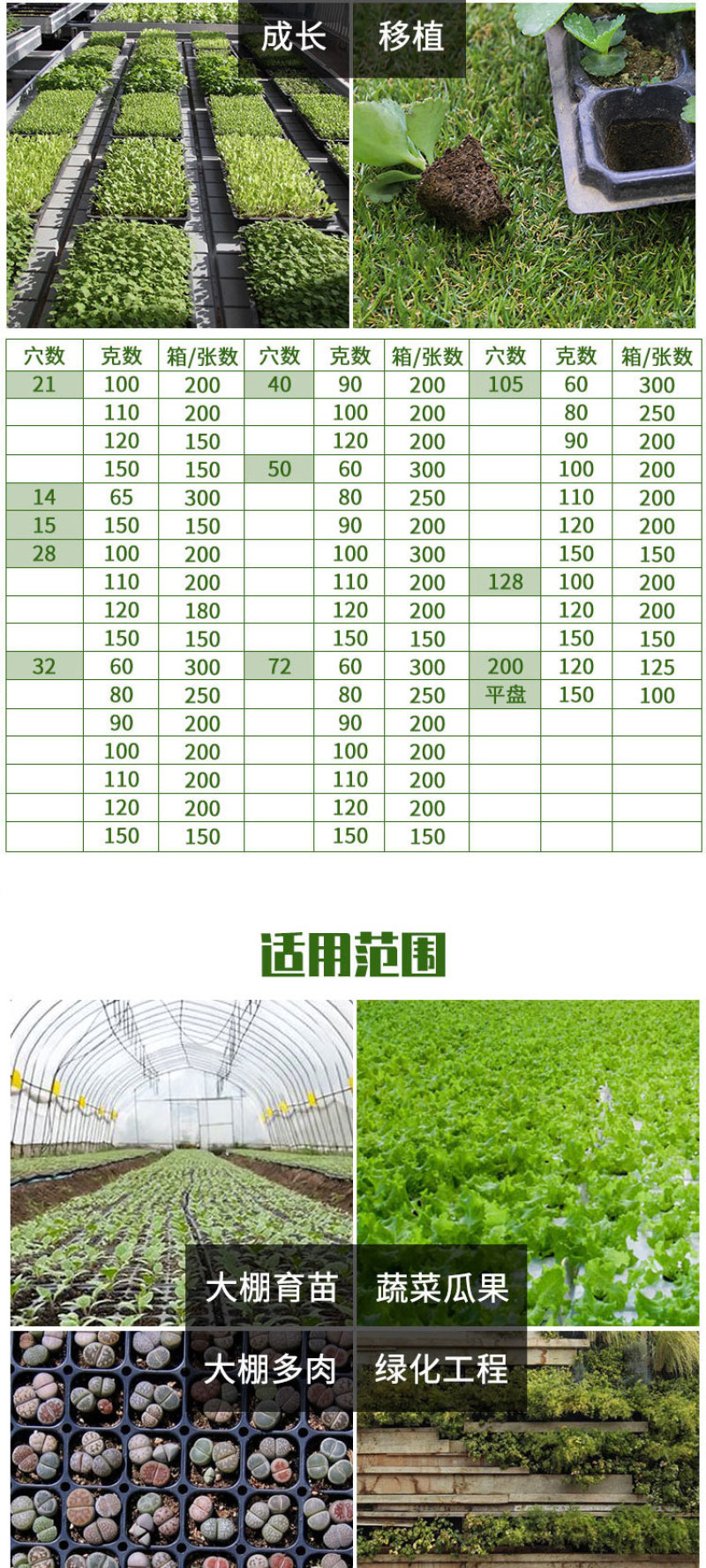 90克育苗盘蔬菜瓜果育秧盘辣椒番茄育苗穴盘
