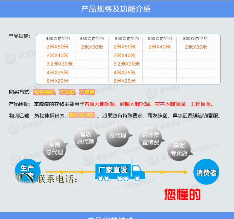 养殖温室大棚保温被防寒隔热棉毛毡猪舍鸡舍鸭舍牛舍保温材料