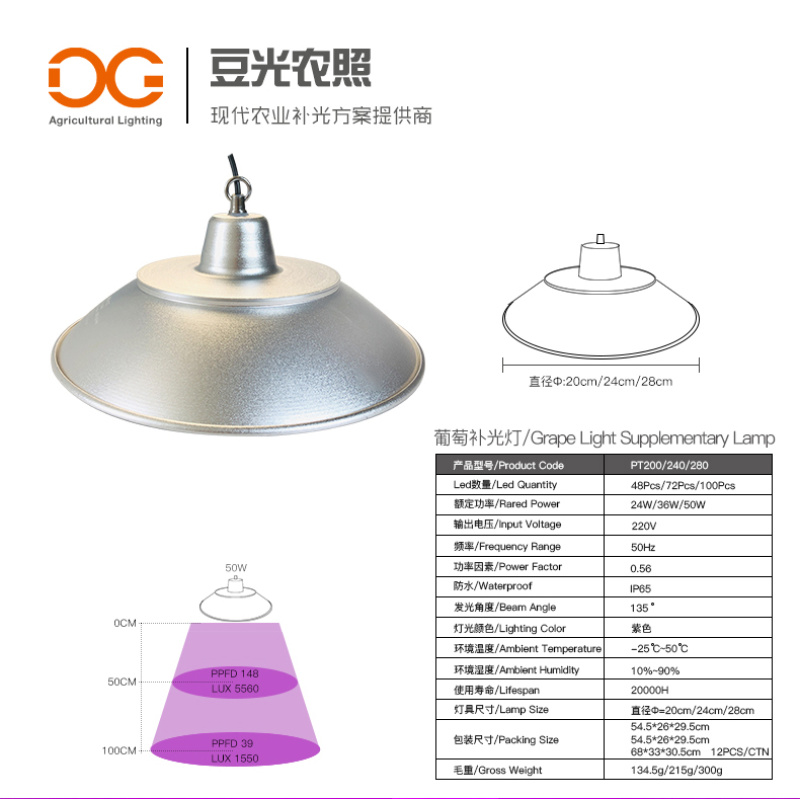 葡萄光照专用灯/植物生长补光灯/LED红蓝配比全光谱铝壳