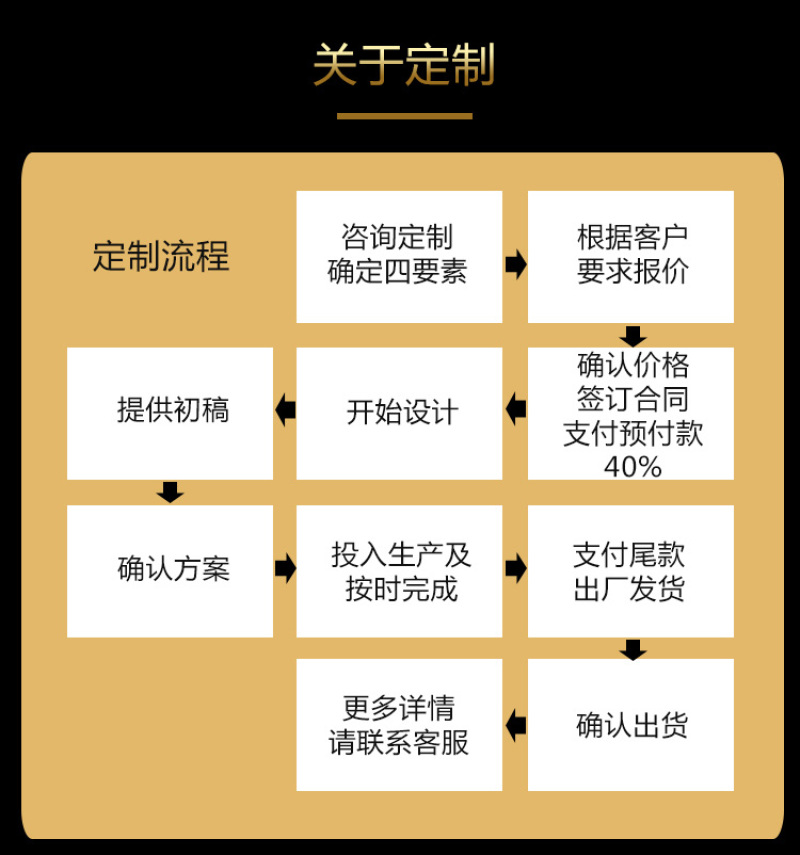 现货红薯粉条包装纸箱礼盒批发支持定制厂家直营