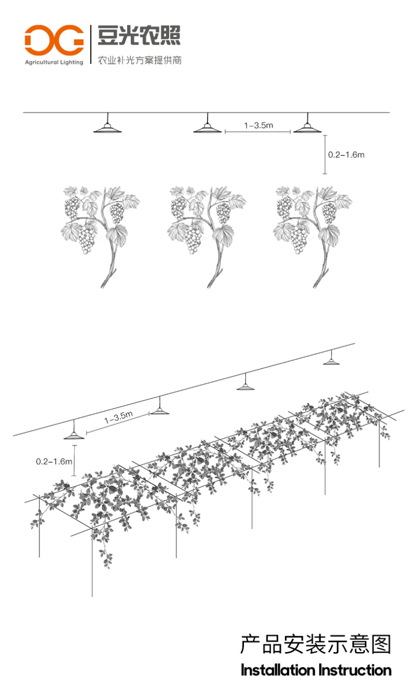 葡萄光照专用灯/植物生长补光灯/LED红蓝配比全光谱铝壳