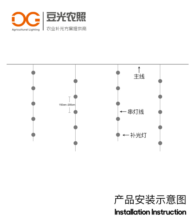 黄瓜补光灯专用灯LED植物生长灯红蓝全光谱反季温室补光灯