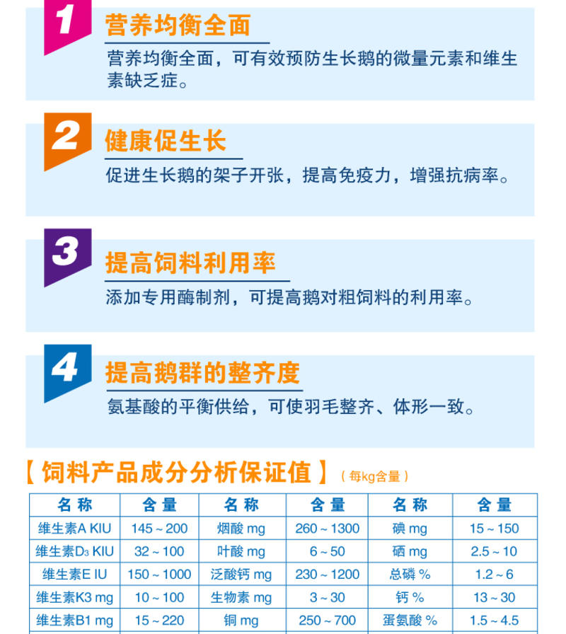 鹅预混料青年鹅预混料鹅饲料鹅生长期专用预混料鹅预混料