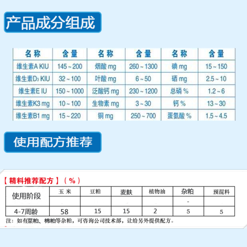 鹅预混料青年鹅预混料鹅饲料鹅生长期专用预混料鹅预混料