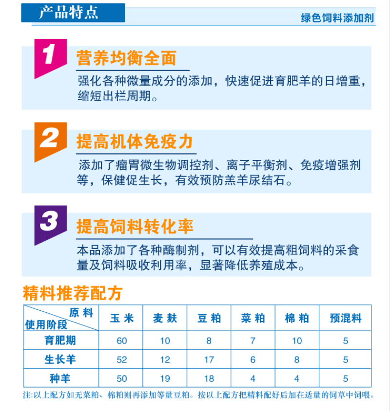 羊预混料饲料育肥羊预混料育肥阶段专用预混料肉羊预混料
