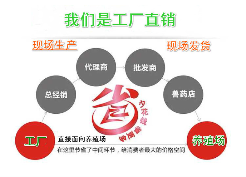 羊预混料饲料育肥羊预混料育肥阶段专用预混料肉羊预混料