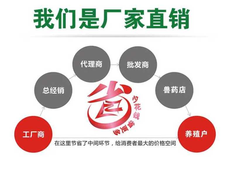 兔预混料獭兔预混料獭兔饲料獭兔专用预混料北京厂家直销包邮