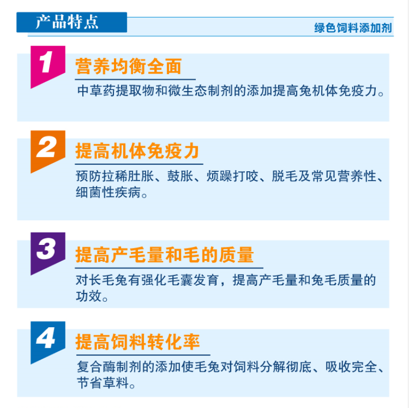 长毛兔饲料兔预混料兔饲料长毛兔饲料长毛兔专用预混料
