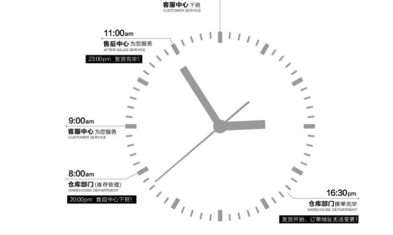 鸡预混料蛋鸡青年期预混料蛋鸡生长期专用预混料
