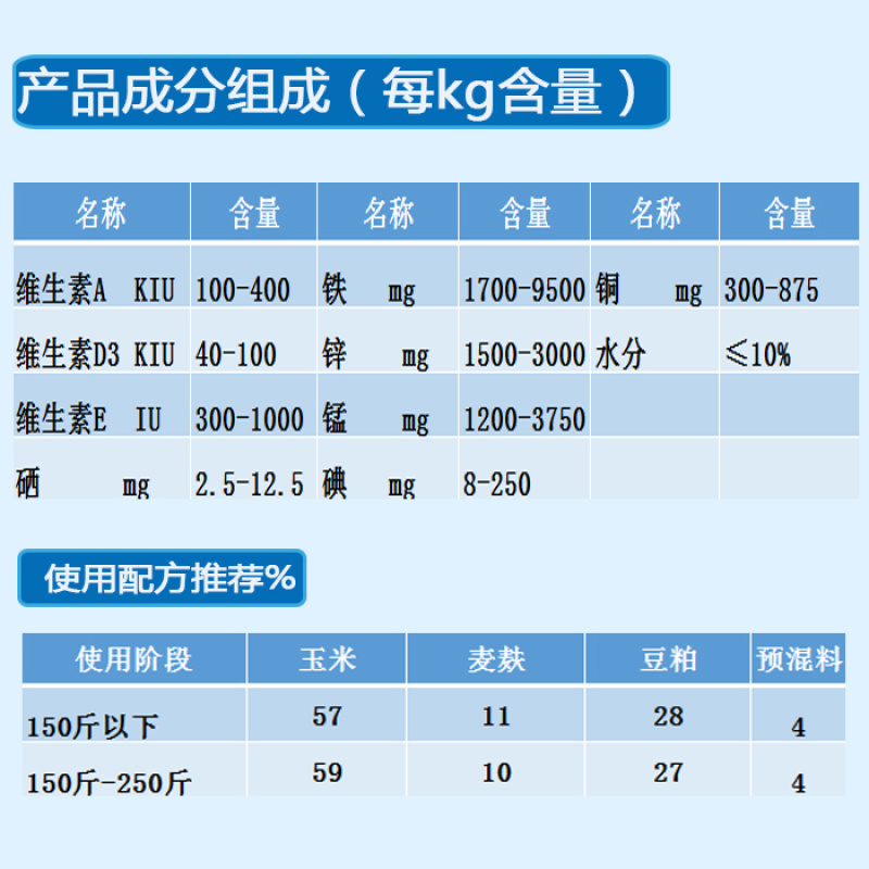 驴预混料青年驴马饲料4%生长驴预混料驴前期长骨架用预混料
