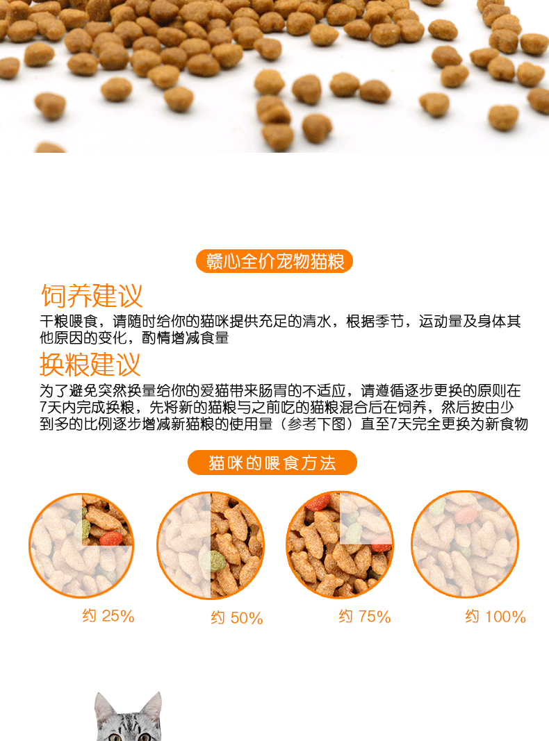 赣心猫粮5kg10斤装猫舍实体店量大来谈