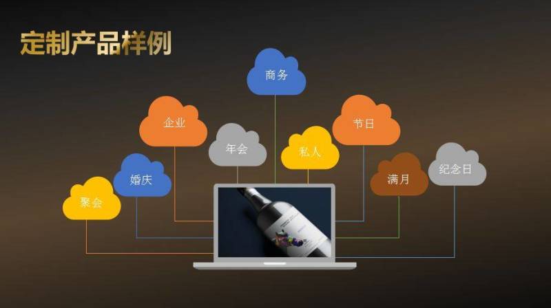 葡天之夏私人订制葡萄酒系列