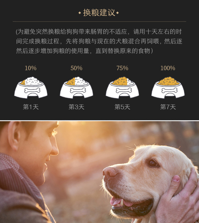 派丁能量派牛肉味狗粮20kg40斤装包邮