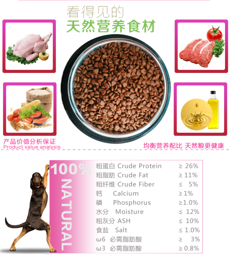 通用型成犬狗粮金毛拉布拉多马犬狼青流浪狗20kg40斤犬