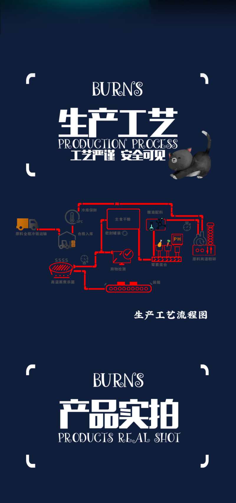 猫粮桶装2kg猫舍宠物店量大优惠