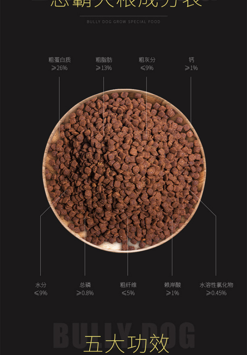 伯恩斯狗粮宠物食品桶装5斤装