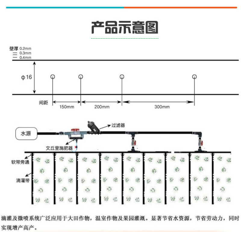 16mm内镶贴片式滴灌带农用滴灌带厂家滴管膜下滴灌带设备