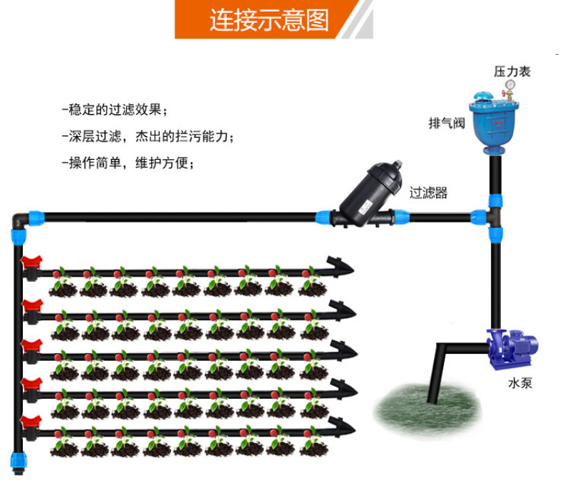 网式过滤器农业灌溉设备设备Y型过滤器T型过滤器塑料过滤