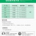 先正达好迪施75%百菌清黄瓜早疫叶斑病霜霉杀菌剂进口药