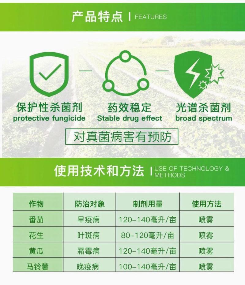 日本达科宁40%百菌清黄瓜霜霉早晚疫叶霉杀菌剂进口药