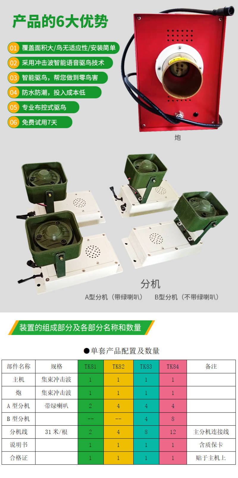 同凯冲击波驱鸟器樱桃园蓝莓园葡萄园赶鸟器超声波语音驱鸟器